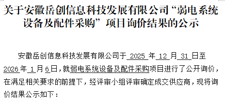 关于安徽岳创信息科技发展有限公司“弱电系统设备及配件采购”项目询价结果的公示